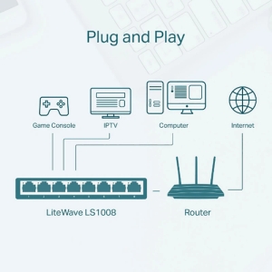 سوییچ 8 پورت مگابیتی و دسکتاپ تی پی-لینک مدل LS1008