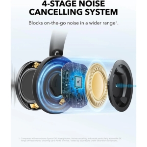 هدفون بی سیم مدل Soundcore Space One pro