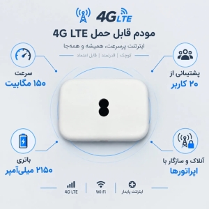 مودم جیبی و همراه 4G/Lte آلکاتل مدل EE72 E 